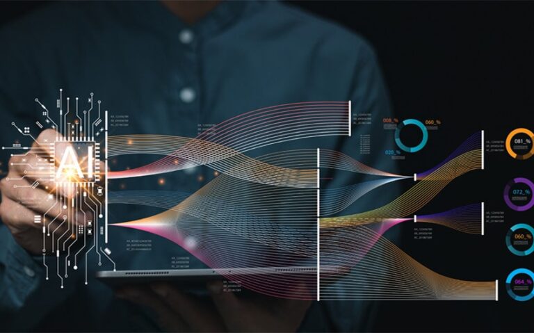 Limits of Predictive AI